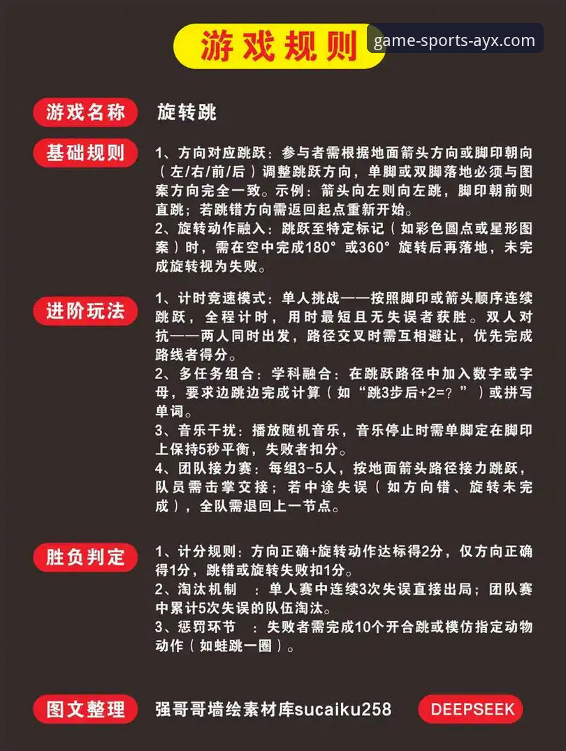 揭秘爱游戏体育平台：流畅体验背后的技术真相与实战指南
