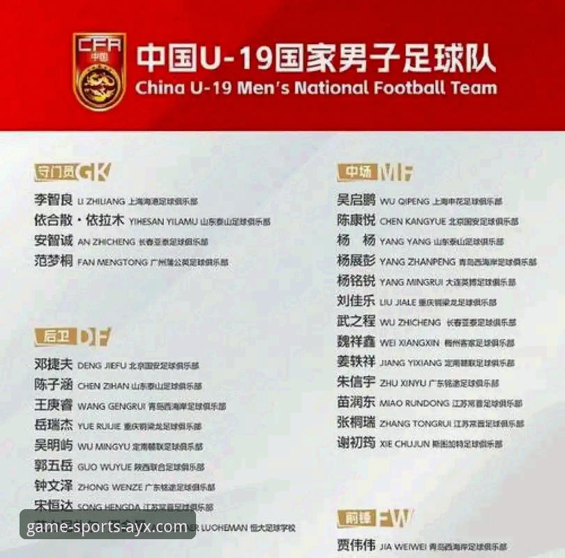 掌握U19国足战术升级的关键:从土伦杯看青训体系实用技巧